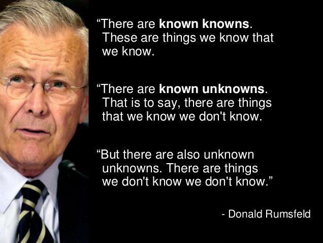 Donald Rumsfield - Knows and Unknows